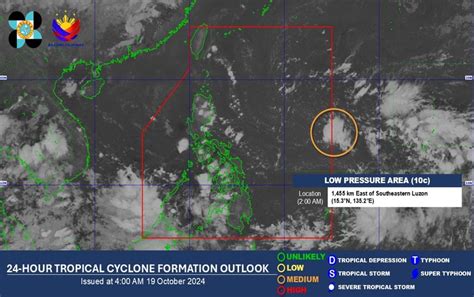 pagasa weather forecast zamboanga city|Zamboanga City Weather Forecast.